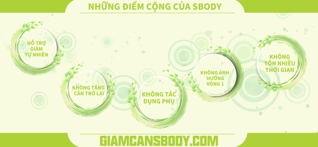 Giảm cân sbody có ưu điểm gì